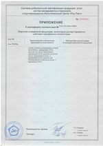 Приложение к Сертификату Соответствия